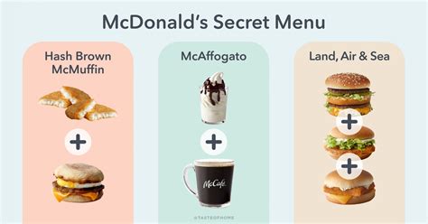 mcdonald's hidden menu.